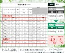 ダイエット専門ジムの食事法をそのまま学べます ／専門ジムの食事法を、自分で組み立て・調整できるように イメージ9