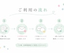 女性医師がじっくりお話うかがいます 相談内容はなんでもOKです。安心してお話ください！ イメージ3