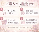連絡が減った彼の気持ちと本音をタロットで占います 既読スルーの理由と二人の流れを1000文字以上でお届け イメージ4