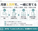 丸投げOK！アプリ・AI開発に伴走します 月額1万円で、開発から運用・セキュリティまで支援 イメージ3