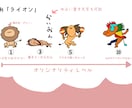 ユルすぎるイラスト描きます かなり変なユルいイラスト１５体描きます イメージ2