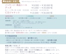 パッケージやグッズ等に！絵本風イラスト承ります イラレ形式や商用利用可能！アナログやデジタルともに承ります！ イメージ3