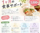 1ヶ月間、あなたの食事を一緒に見直します 毎日報告不要！週1回の食事フィードバック イメージ1