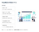 既存事業の収益構造再設計ます 利益構造を可視化し改善余地を整理 イメージ2