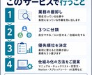 散らかった業務を整理し、仕組み化の設計図を作ります 個人事業主・ひとり社長向け｜手放す仕事と整える順番を見える化 イメージ3