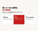 Gmail宛のメールを届くように設定します Gmail に限らずメール送信のドメイン認証の対応を承ります イメージ3