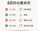 Claudeの仕事活用を60分で個別に教えます Claude Code入門も選べる｜指示文・復習メモ付き イメージ3