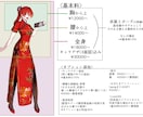 いろんなイラスト描きます 綺麗な厚塗りでSNS・配信用のアイコンやヘッダー、TRPGに イメージ7