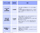 小説同人誌・電子書籍の表紙イラスト描きます 印刷所にそのまま入稿できるデータでお渡しします イメージ5