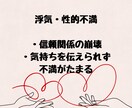 相手のこと大好きだけど夜の行為になやんでます セックスレス・性的嗜好そんな性のお悩みにとことん寄り添います イメージ7