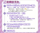 Twitch等のアニメーションスタンプ制作します Live2dを使用した滑らかに動くGIFスタンプ イメージ2