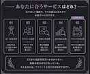 インスタアカウント全体を分析・添削します 6つの視点で診断し、強み・改善点・優先順位をPDFで提案 イメージ6