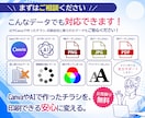 AI生成画像を印刷会社へ入稿できるデータにします 入稿エラーの不安解消！あなたのチラシを入稿可能なデータに イメージ10