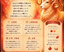 限定・開運おみくじ付き※適職・天職を鑑定します 生まれ持った才能から適職・副業・天職を鑑定します イメージ3