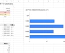 勤怠管理をまるごと自動化するツールを作ります スマホ打刻・36協定チェック・自動アラートまで全部入り イメージ2