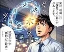 AIで解析した先物日中取引の曜日別売買教えます AIで解析したバックテスト付！無裁量ロジック！先物初心者OK イメージ3