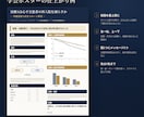 学会スライド・ポスターを伝わる形に整えます 現役薬剤師が内容を理解して、見やすく作り直します イメージ3