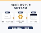 AI×Googleマップ顧客リストを自動抽出します 「コピペ地獄」から解放！営業に集中できるリスト生成 イメージ3