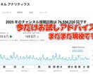 あなたの動画のお悩みを解決します 【お試し価格】YouTube、TikTokの相談をしたい方！ イメージ2