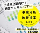 中小企業診断士が、事業分析・経営改善提案を行います 小規模事業向け！簡易的な事業分析、課題抽出を実施します。 イメージ1