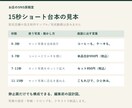 カフェのSNS投稿文10本と台本3本を作ります お店の写真とメニューから、投稿に使える文章へ イメージ3