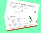 オリジナルの研修プログラムを作ります ～研修費用削減！研修内製化のためのお手伝いをします～ イメージ2