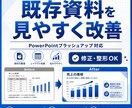AIで見やすく伝わる営業資料・提案資料を作成します AIで伝わる営業資料・提案資料を見やすく作成します イメージ2
