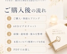 自己分析してもしっくりこない強みを言語化します 経験・違和感・強みを統合し、仕事につながる言葉に整えます イメージ5