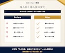 専用AI担当者・エージェントを構築します 問い合わせ・資料作成までAI担当者が支援 イメージ4