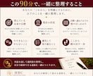 目標設定・目標達成への道筋を一緒に整理します 頑張りたい・頑張っているのに思うように進まない方へ イメージ2
