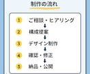 個人事業主・小規模店舗向けホームページを制作します 初めてでも安心！サポート付き簡単更新のシンプルサイト イメージ5