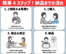 動画広告動画の編集を承ります オールジャンルOK！丸投げOK！お気軽にご依頼ください！ イメージ2