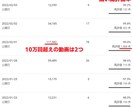 知らないと損をする好きなことで稼ぐノウハウ教えます 初心者でも実践できる、知って得する"秘密の戦略"とは イメージ5