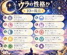 ウラの性格！？「月星座」×「潜在干支」で占います 私も知らない私...意外な一面を１０の視点から読み解きます。 イメージ2