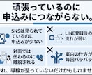 お客様が迷わないアナログ×SNS導線を設計します バラバラな発信を流れに整えます イメージ1