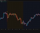 TradingView版iris+αを公開します 専業トレーダーが使ってきた手法をTradingViewで！ イメージ7