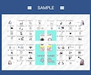 プロが図解・スライド・資料をデザインします 図解・スライドのクオリティを高めて顧客反応率を上げます イメージ7