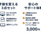 昇進直結:CFO流 評価アップKPI設計します 上司を納得させる！CFO視点のロジカル評価軸設計！ イメージ3