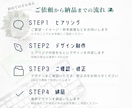 親しみやすい温かい雰囲気で伝わるバナー制作します | 小規模店舗・サロン・個人事業主さま向け イメージ4