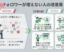 文章から図解イラストを制作いたします 「伝わりにくい文章」を、「ひと目でわかる図解」に。 イメージ9