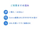 伝わる！Canva講座LPテンプレートを販売します 導線設計済み｜高見えLP｜文章・画像を変えるだけで完成 イメージ7