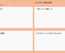 発達障がいのお子様の子育て支援計画を作ります 〜現役公認心理師がアセスメントから支援計画までサポート〜 イメージ6