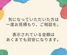OEMの相談のります スイーツでの事業をお考えの方へ イメージ5