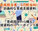 育成担当・OJT担当向け・育成支援資料を提供します そのまま使える台本付きパワーポイントデータです イメージ1