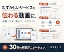 サービスを図解で伝える解説動画を制作します 資料から構成・台本まで｜撮影なしのアニメーション イメージ1