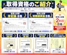 小規模事業者限定！会計ソフトの入力確認作業します 初心者歓迎！【税理士事務所職員が確実に仕訳確認】 イメージ4