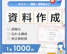 スライド資料をブラッシュアップ・新規作成します 伝わる構成、図解化でわかりやすく見やすい資料を作成します イメージ1