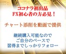 ゴゴジャン大賞受賞者がチャート添削して教えます チャート添削を動画で提供　疑問点は別途有料電話サービス利用可 イメージ1