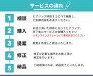 高品質な余興動画・サプライズ動画制作致します 丸投げOK！最適な提案させて頂きます！ イメージ3