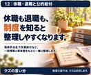 休職・退職と公的給付の経験をお話しします 傷病手当金・雇用保険。本人手続きで2年半連続受給経験者です。 イメージ2